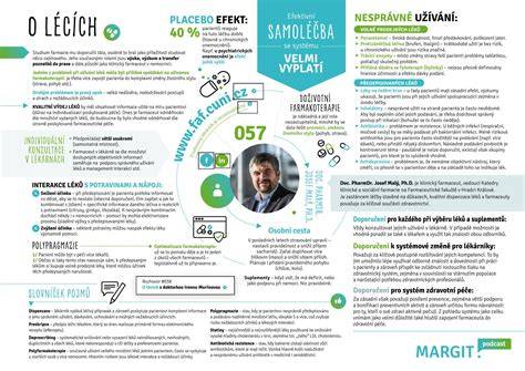 Infografika: sėkmingo tapetavimo eiga