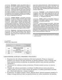 Infografika: Spiraliniai ankeriai - konstrukcijos principas, pagrindiniai tipai