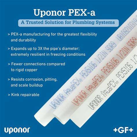 Uponor PEX Pipe Blue infografika: žaliavų kilmė ir PEX vamzdžių konstrukcija