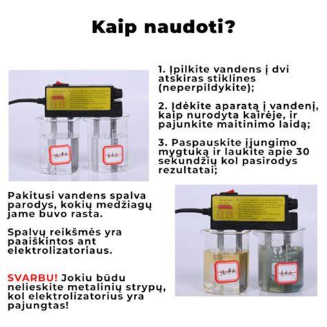 vandens_kokybes_patikrinimo_kryptys