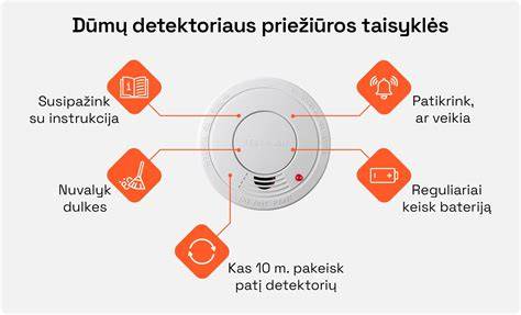 Dūmų detektorių vietos schematinė nuoroda
