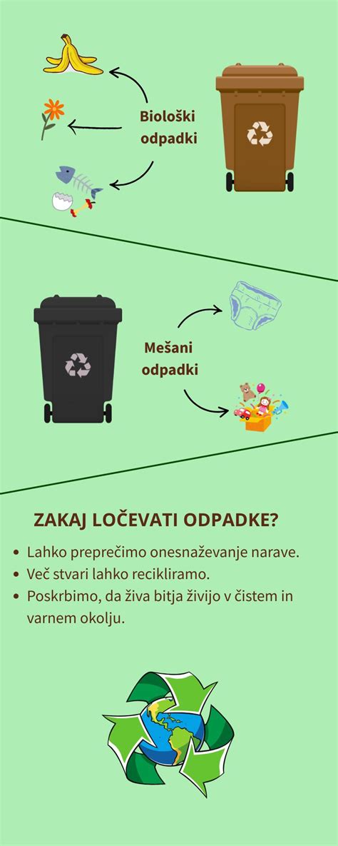 infografika_pritaikymo_zemelapis