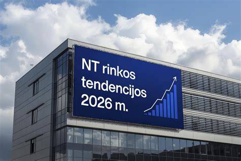 Globali statybų rinkos tendencijų diagrama: tendencijos 2020-2026 metais (kviestinės nuorodos).