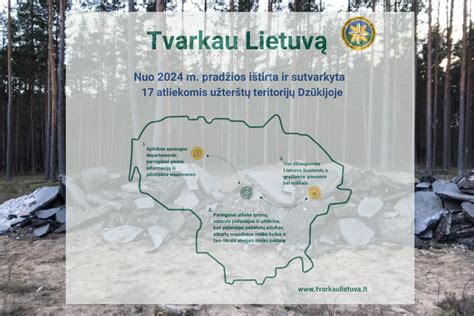 Žemėlapis - paviršinio taršos šaltiniai ir užterštų teritorijų žymėjimas
