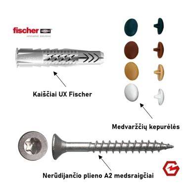 VARIFIX konsolės ir laikikliai - derinimo galimybės