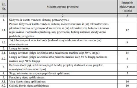 Infografika: Laminato montavimo kanonai ir pagrindiniai defektai