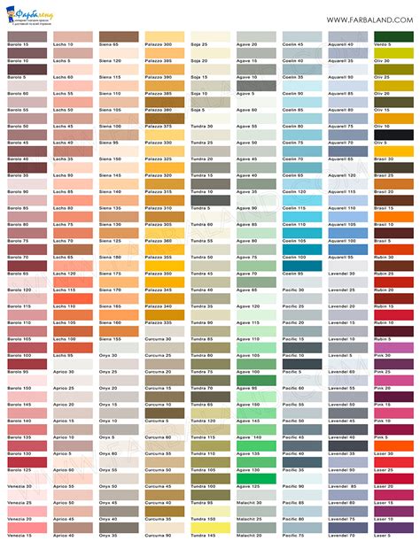 Caparol spalvų paletė