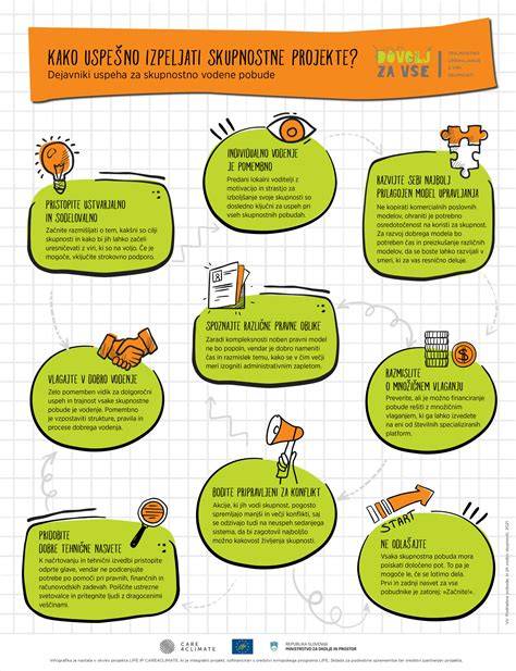 Infografika: Kainų komponentai asfaltavimo projekte
