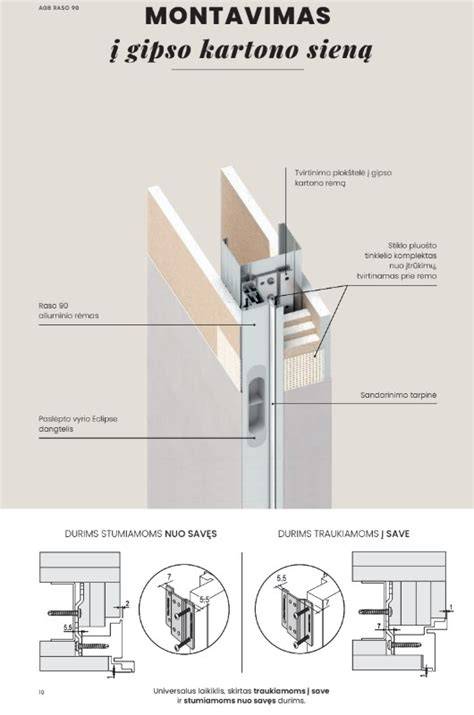 Infografika: Staktos plokštelės montavimo žingsniai