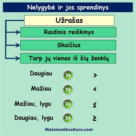 Optimalus apsaugos sprendinys skirtingoms atvejoms