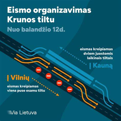 Vizualinė schema: sluoksnių tvarka nuo pagrindo iki trinkelių