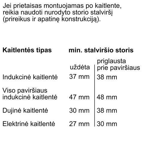 Glaisto džiūvimo momento schema