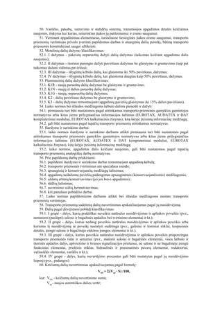 Diagrama: kai kurių priemonių palyginimas pagal medžiagą