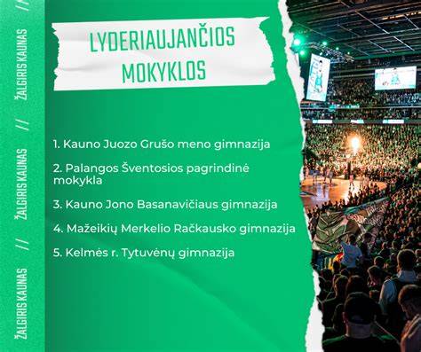 Infografika su finalinių rungtynių rezultatų lentelė