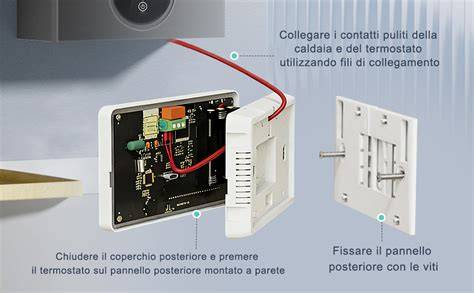 Termostato integracijos su Alexa schema