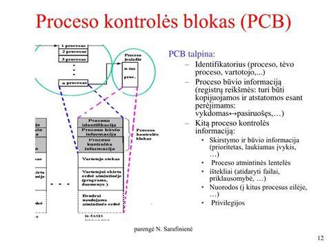 Infografika: PEHD montavimo ir kokybės kontrolės proceso žingsniai