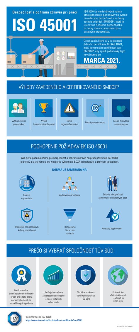 Infografika: ISO standartų ir CE ženklinimo ryšys preciziniam granito sektoriui