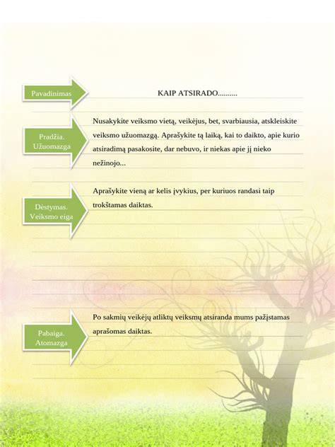 Infografika: Beicų mišinių kūrimo schema