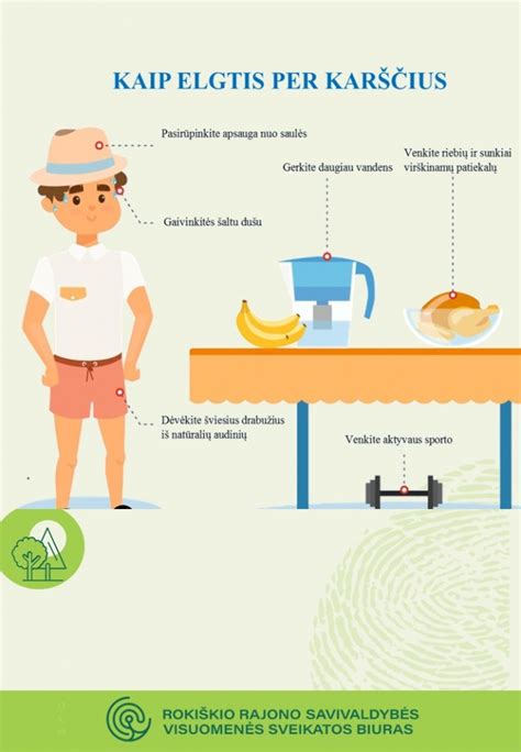 Infografika: kaip elgtis su asbestu ir kur jį pristatyti