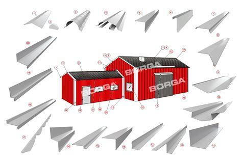 Įvairūs skardos lankstiniai