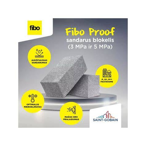 Infografika: Fibo blokelių serijų palyginimas (Fibo 3 vs Fibo 5 vs PROOF)