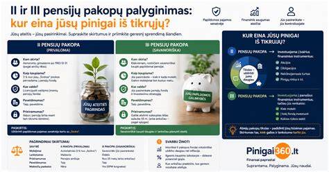 infografika: STEICOjoist ir STEICOwall palyginimas