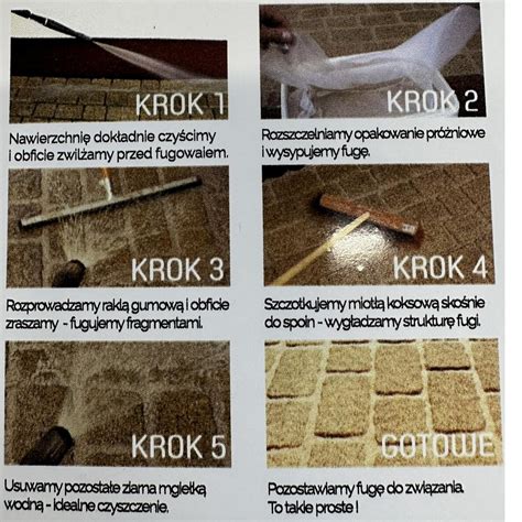 Infografika: kaip teisingai užpildyti tarpus tarp plytelių