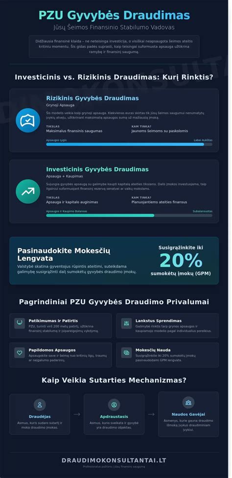 Infografika: plytelių pasirinkimo gidas (formatų ir tekstūrų apžvalga)