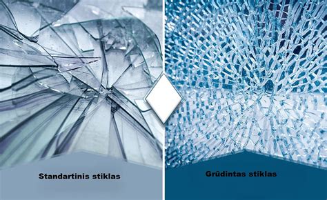 Šviesos paskirstymas stiklo pertvarose