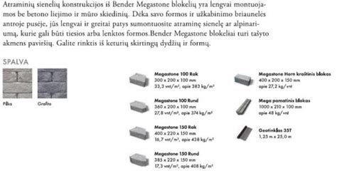 betono maišymo mišinių komponentų tvarka