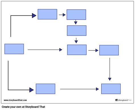 Diagrama: šilumos srauto kelias GFP mazge