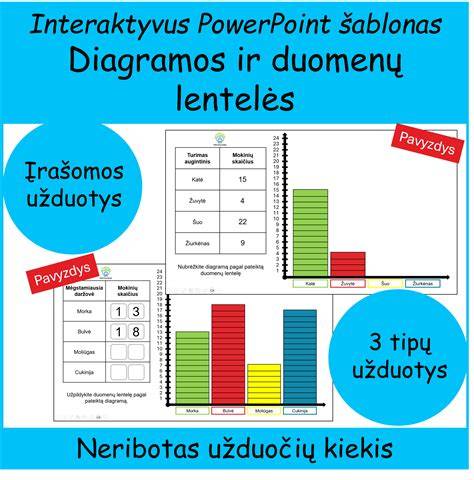 Grafinis vaizdas: Dešimties Dievo įsakymų lentelės sandora ir jų santykis