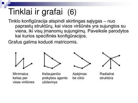 Infografika: Narystės modeliai ir partnerystės tinklai bendrijose