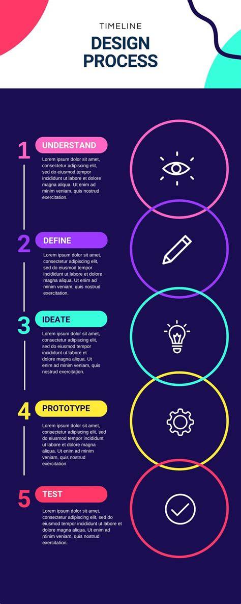 Infographic_of_sriegimo_process