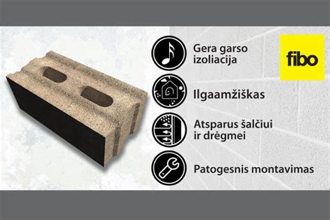 Scheminis FIBO blokelio matmenų pavaizdavimas