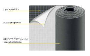 Infographic: K-FLEX ST dembliai ir kevalai konstrukcijoje