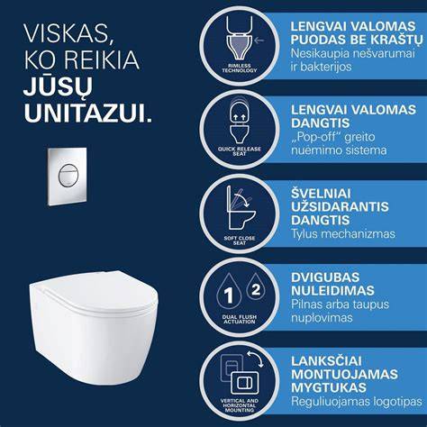 Garso izoliacijos principas potinkiniame wc
