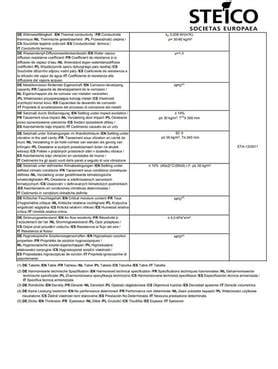 STEICO įmonės kilmė, sertifikatai ir aplinkos duomenys - vizualizacija