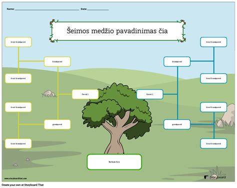 Infografika: MDF degumo klasės ir palyginimo su medžio masyvu schema