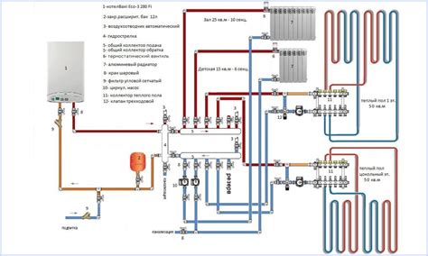 Infografika: Bendro naudojimo vamzdynų atsakomybės schema