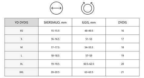 Infografika: Vaikiško čiužinio dydžių gidas ir kietumo rekomendacijos