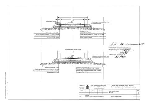 Diagramų schema: bėgių apdailos įrengimo logika
