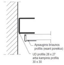 Knauf W61T.lt nuorodos apie gipso kartono jungtis ir įrankius