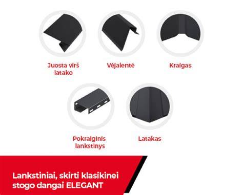 Stogo lankstiniai ir jų pozicijos