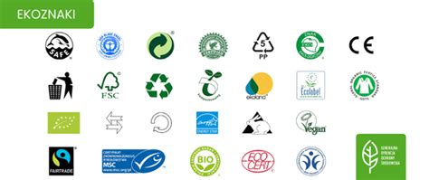 Ženklai, rodantys perdirbamumą