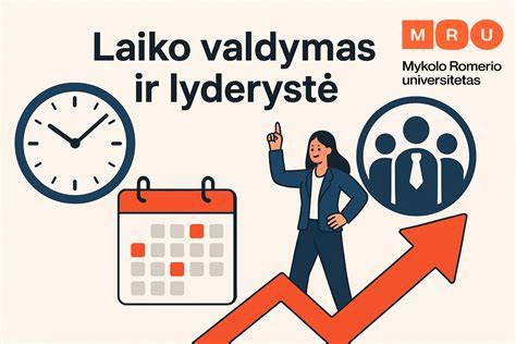 Timeline: cemento rišimosi pradžios valdymas ir laiko intervalai