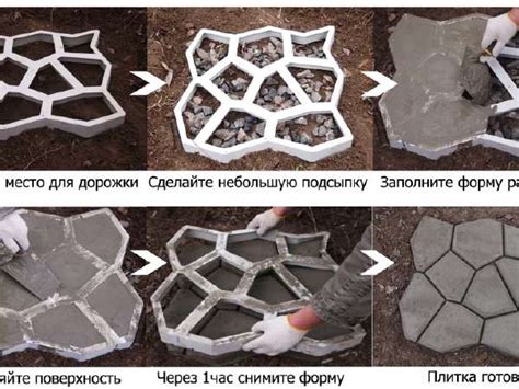 betono-liejimo-technologija-infografika