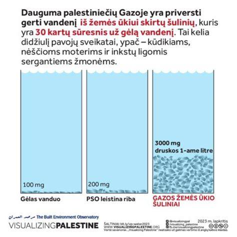 Infografika: Mpembos efektas vandens užšalimo mechanizme