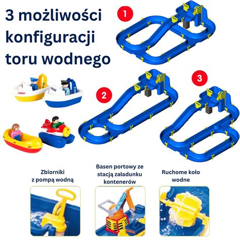 Tekstinis paveikslėlis: trasa su vertikaliais praėjimais ir šachtomis