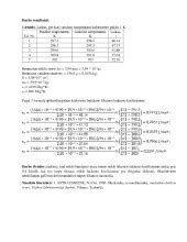 Skirtingų polistireninio putplasčio tipų šilumos laidumo palyginimas